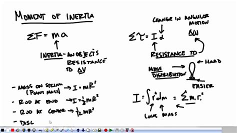 Moment of inertia, denoted by i, measures the extent to which an object resists rotational acceleration about a particular axis, and is the rotational analogue to mass. AP Physics C Mechanics Review: Moment of Inertia - YouTube