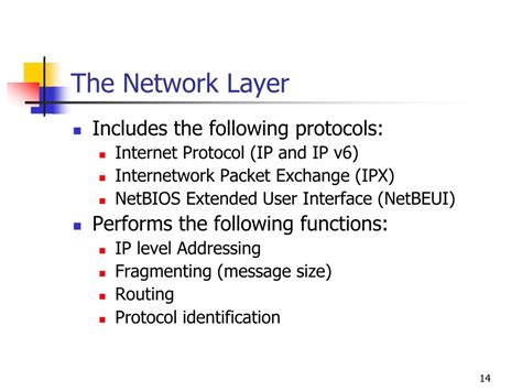 Ppt Protocol Interaction Isos Open Systems Interconnection Osi The Best Porn Website