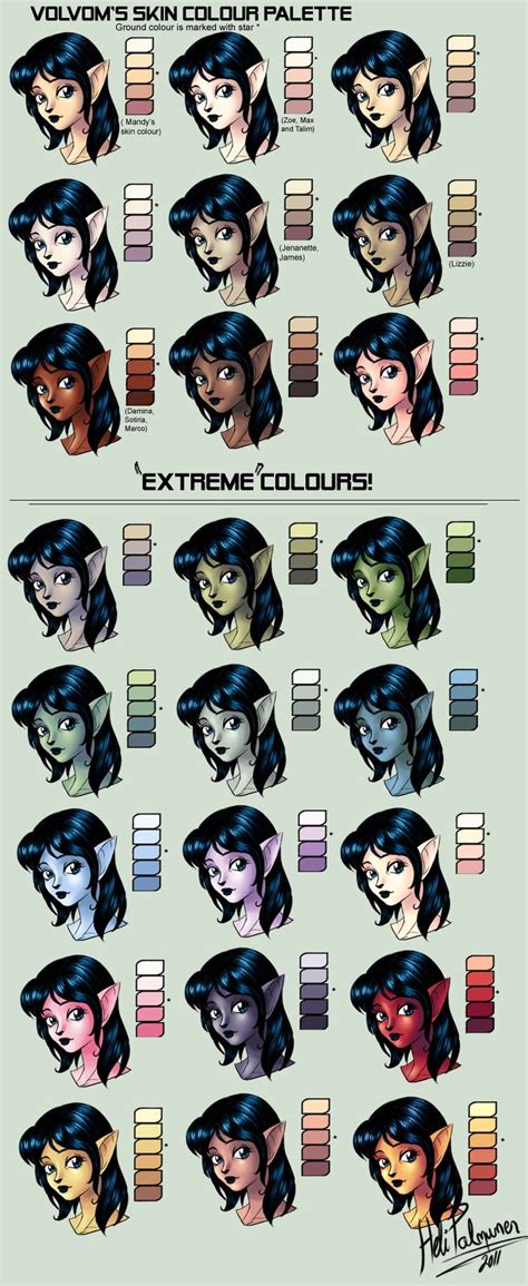 My Skin Colour Palette By Volvom On Deviantart Skin Color Palette