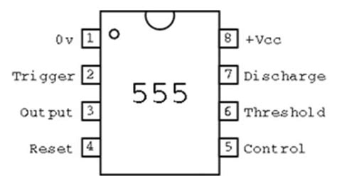 Bistable Mode Of 555 Timer