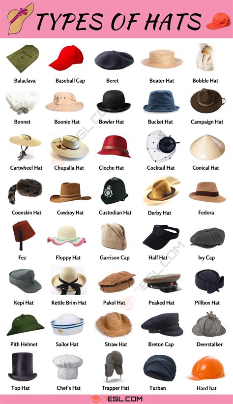 Types Of Hats 55 Different Hat Styles For Men And Women • 7esl