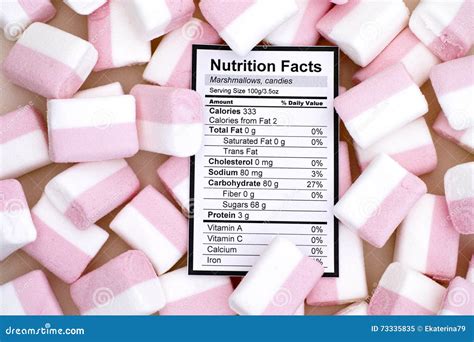 Nutrition Facts Of Marshmallows Candies Stock Image Image Of