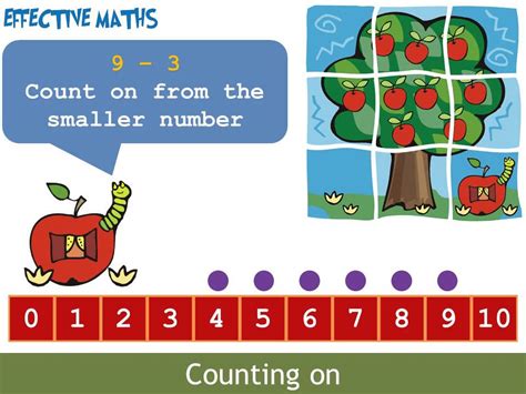 Subtraction Stories Ppt Animated Youtube