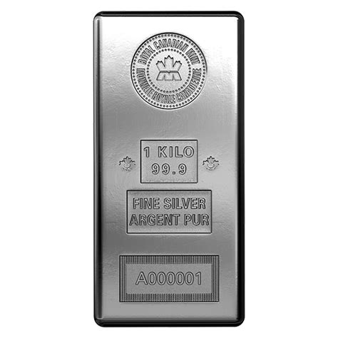 Best Silver Bars To Buy The Conclusive List