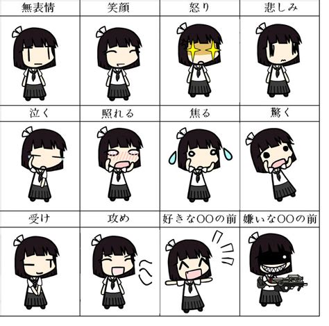 Anime Emotion Meme By Chocomoto999 On Deviantart