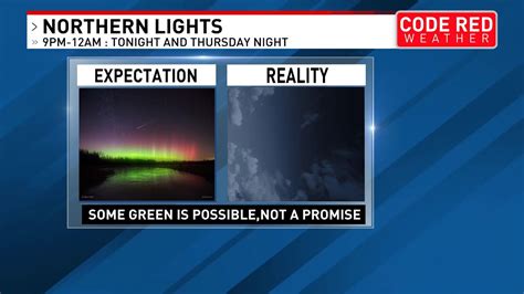 Chance To See Northern Lights In Tennessee Kentucky Weakens Wztv