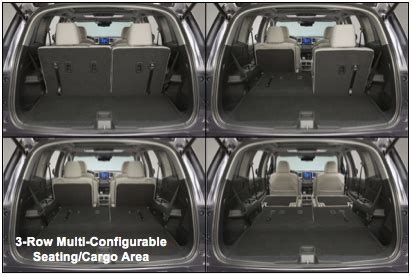 Search over 34,400 listings to find the best local deals. 2016 Honda Pilot Seat Covers | Car Pictures, Car ...