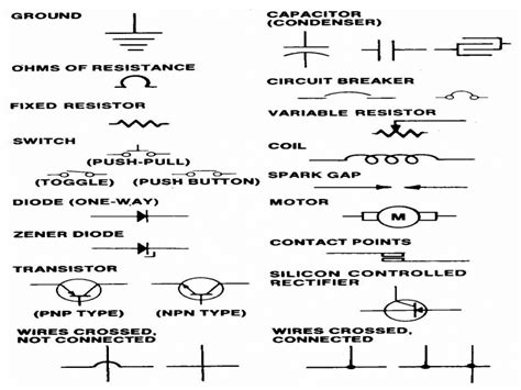 Thyristor symbol electronic circuit diagram. Automotive Electrical Diagram Symbols - Wiring Forums