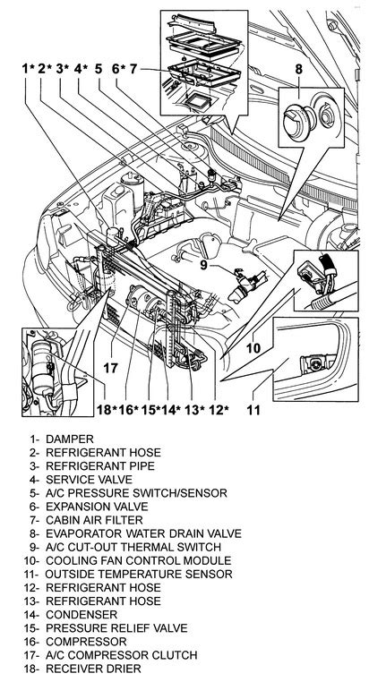 Engine part diagram 1600cc 1971 vw these pictures of this page are about:1600 vw engine tin diagram. Vw Beetle Engine Diagram - Vw Engine Tin Diagram Data Wiring Diagram Meet Agree A Meet Agree A ...