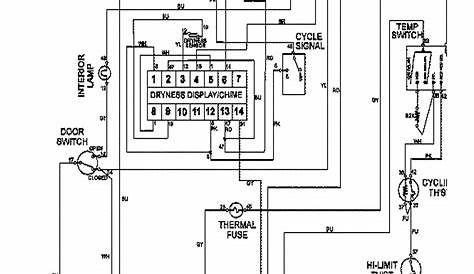 Maytag Dryer Motor Wiring Diagram / Need Wiring Help On Old Dryer Motor