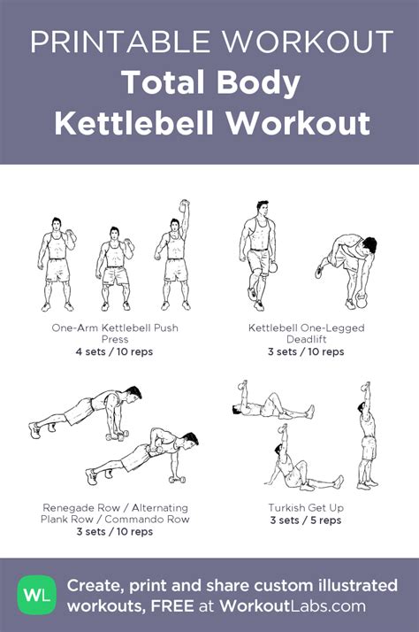 Free Printable Kettlebell Workout Chart Printable Templates