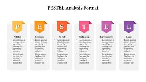 The Cool Pestel Analysis Powerpoint Template For Pest Vrogue Co