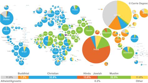 These Are All The Worlds Major Religions In One Map World Economic Forum