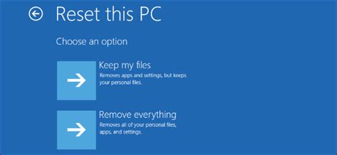 Everything You Need To Know About “reset This Pc” In Windows 8 And 10
