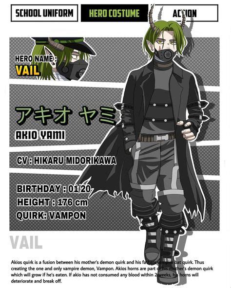 220 Quirk Ideas In 2021 Hero Academia Characters Hero Costumes My