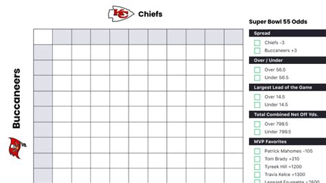 2021 Super Bowl Squares Sheet Download And Print Your Copy For Chiefs Vs