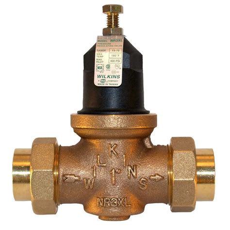 All About Water Pressure Regulators: What You Should Know (2023 Guide) 3