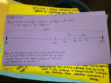 World History Advanced Placement With Mr Duez Ccot Posters