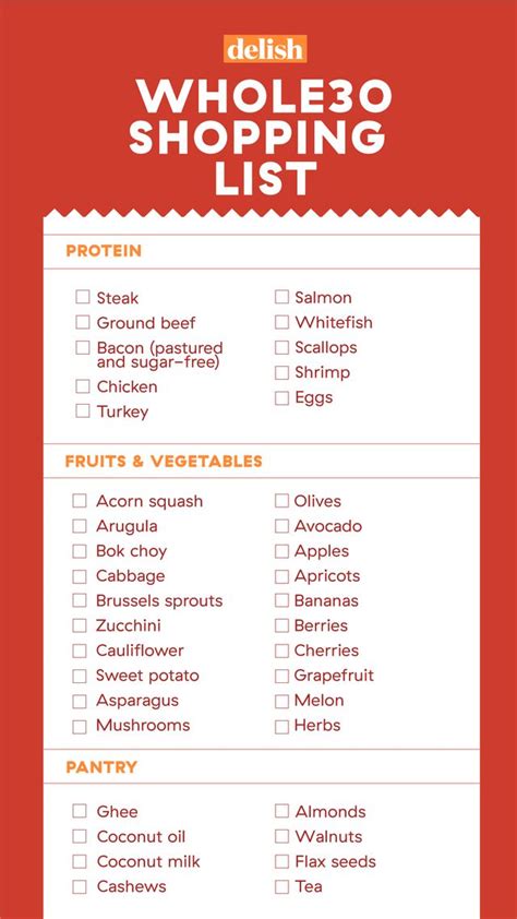 Whole30 Diet Food Grocery List Whole30 Approved Foods And What Not To