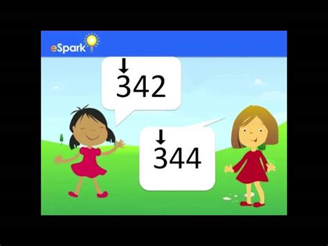 Comparing Numbers Lessons Blendspace