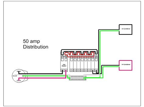 Looking for a 30 amp generator? 50 Amp Rv Wiring Diagram | Wiring Diagram