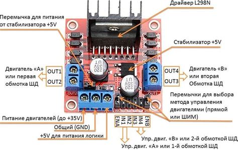 Arduino Forum L298n Joystick Telegraph