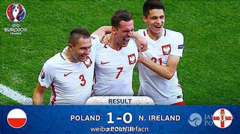 Mistrzowie kontynentów obejrzą mundial w domach. Oglądalność meczu Polska Irlandia Północna na EURO 2016