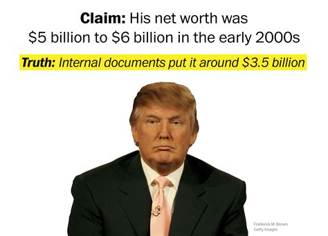 In 2007 Trump Was Forced To Face His Own Falsehoods And He Did 30 Times Washington Post