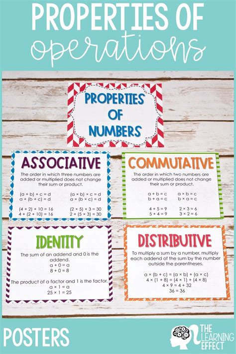 Properties of Operations Posters | Math properties, Distributive