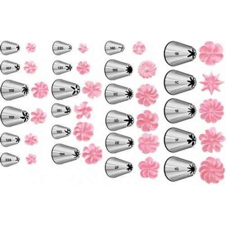 Has carefully refined our ateco brand of cake decorating and baking tools, assuring that we offer the highest level of quality, functionality and relevance to today's demanding decorators. ATECO NOZZLE TIPS - Ellisras Bak en Brou