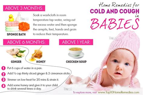 How To Relieve Colds And Coughs In Babies Top 10 Home Remedies Cold