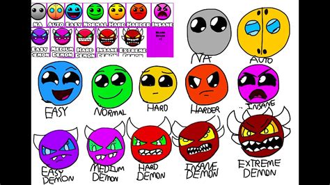 Drawing The Geometry Dash Difficulty Faces Youtube