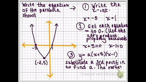 Finding The Equation Of A Parabola From Its Graph Youtube