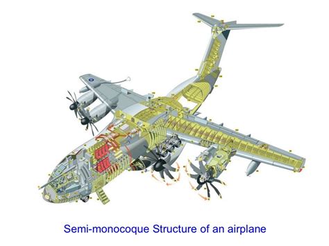 Basic aircraft structure