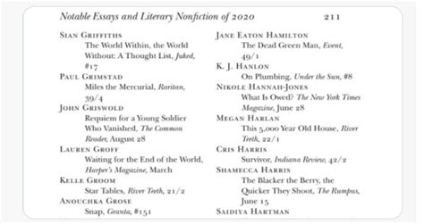 Best American Essays 2021 Notable Eaton Hamilton