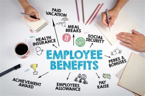 6 Employee Benefits To Take Advantage Of Onrec