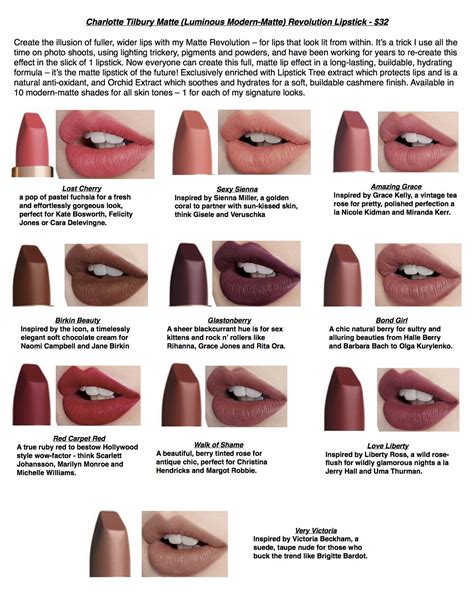 Charlotte Tilbury Matte Revolution Lipstick Swatches Lipstick Swatches