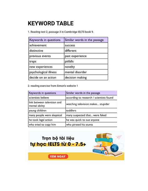 Simon Keyword Table Keyword Table 1 Reading Test 2 Passage 3 In