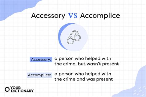 Difference Between Accessory And Accomplice Differences Explained