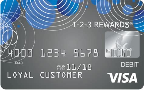 Is one of the world's largest retail companies. Reloadable Prepaid Debit Card | Kroger REWARDS Prepaid Visa