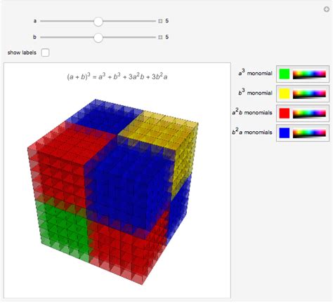 Binomial Cube Wolfram Demonstrations Project