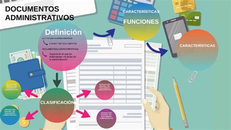 Documentos Administrativos By Xiomara Gallego On Prezi