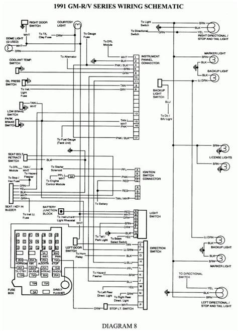 1993 Gmc 1500 Wiring Diagram