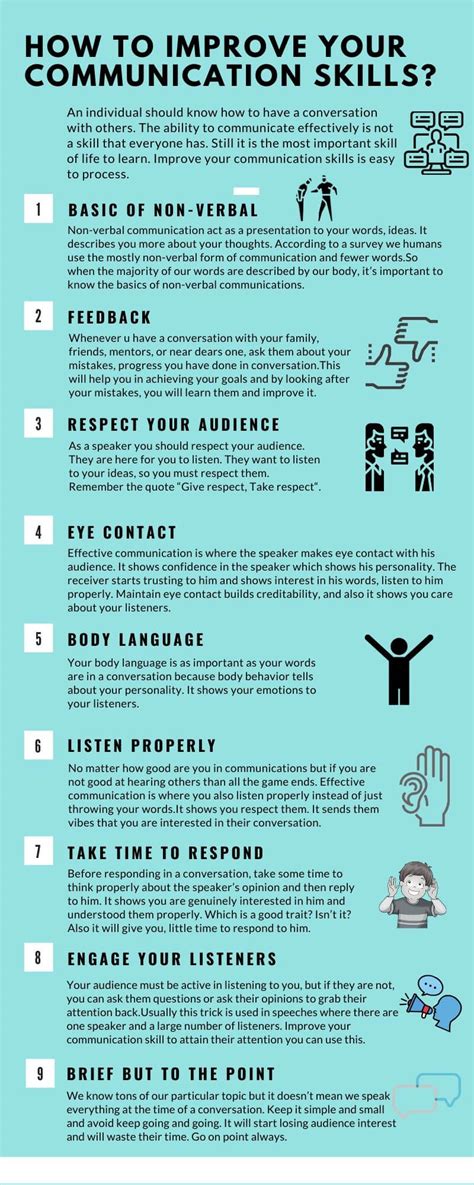 Psychological Tips To Improve Communication Skill In 2020
