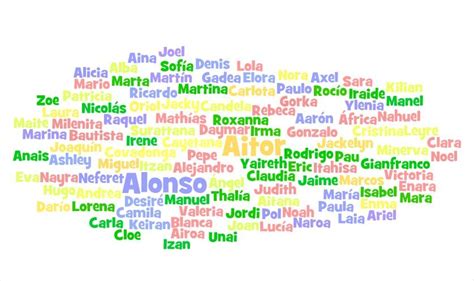 Cuáles Son Los Nombres Más Elegidos En Jujuy