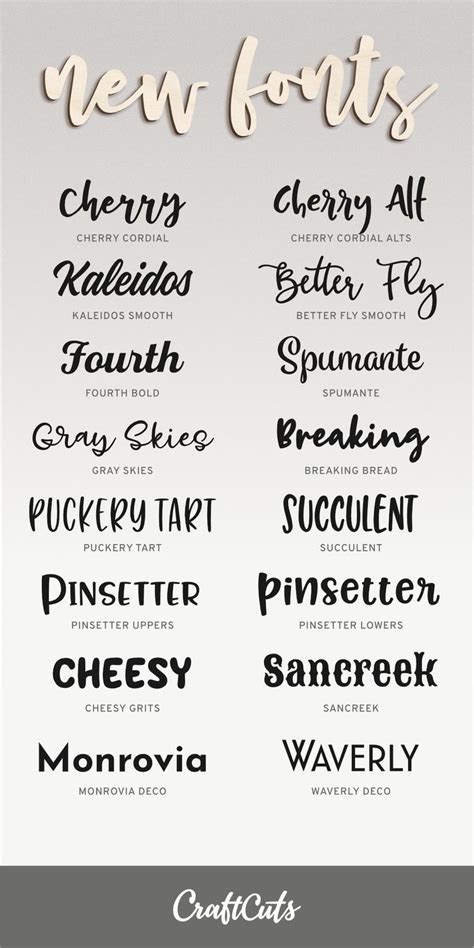 Pin By Hafiza Rayda On Font Lettering Lettering Fonts Pretty Fonts