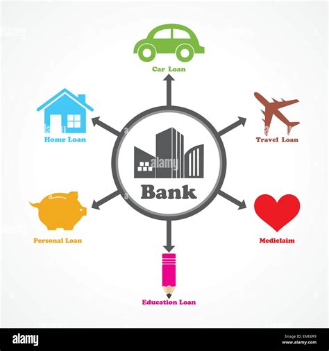 Different Type Of Loans Given By A Bank Diagram Stock Vector Image