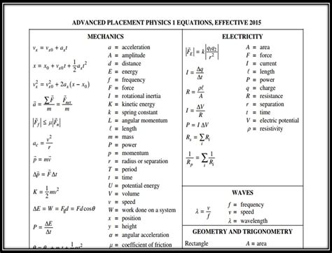 Spice Of Lyfe Physics Equation For Time