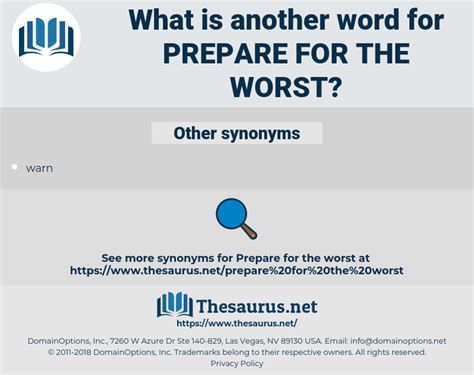 PREPARE FOR THE WORST Synonyms Thesaurus Net