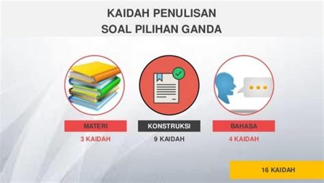 Contoh soal pilihan ganda tentang imunisasi berbagi buku besar dan jawabannya test psikologi yang sering ditanyakan hrd 10 latihan psikotes abstrak online bag ii tes bank excel terlengkap belajar sampai ahli. Kaidah Penulisan Soal Pilihan Ganda Dilengkapi Contohnya